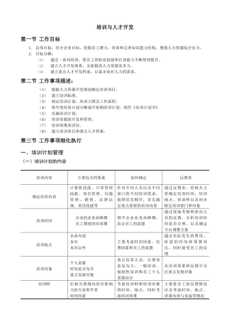 第四章培训与人才开发