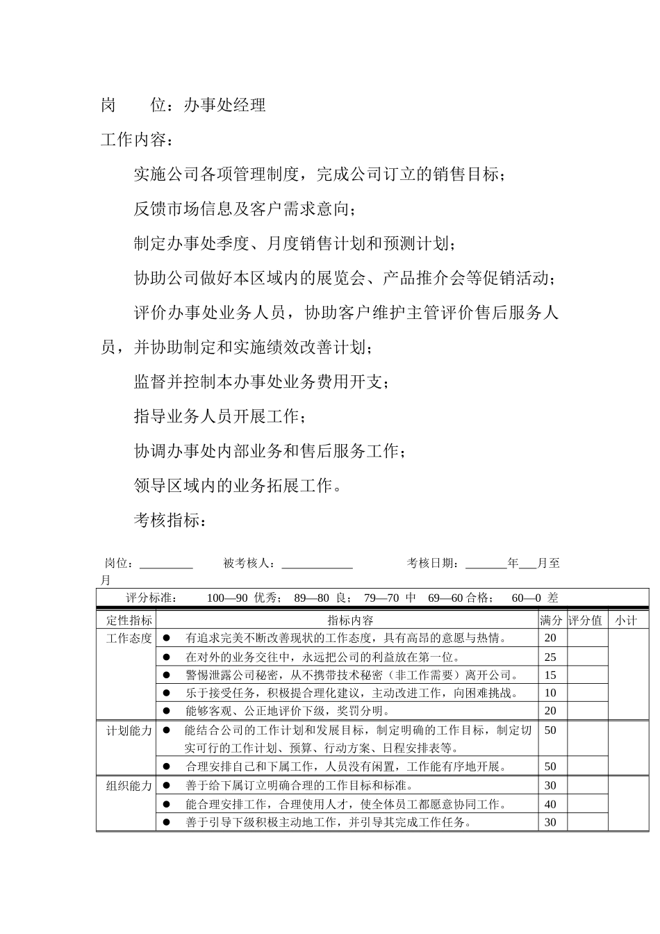 岗位工作内容和年度定性考核指-办事处经理_第1页