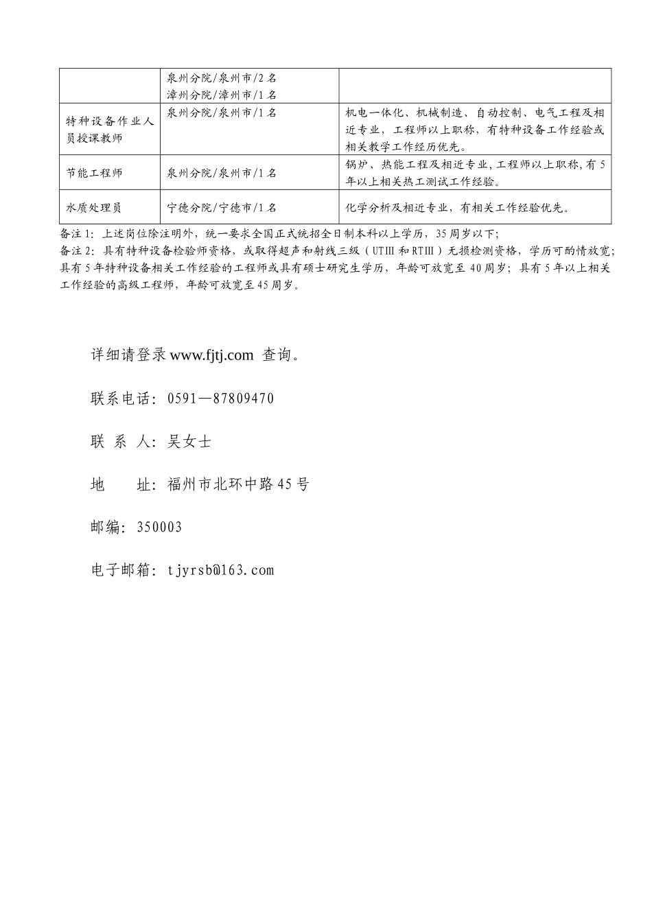 单位简介及招聘信息-福建省特种设备检验院诚聘英才_第2页