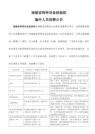 单位简介及招聘信息-福建省特种设备检验院诚聘英才