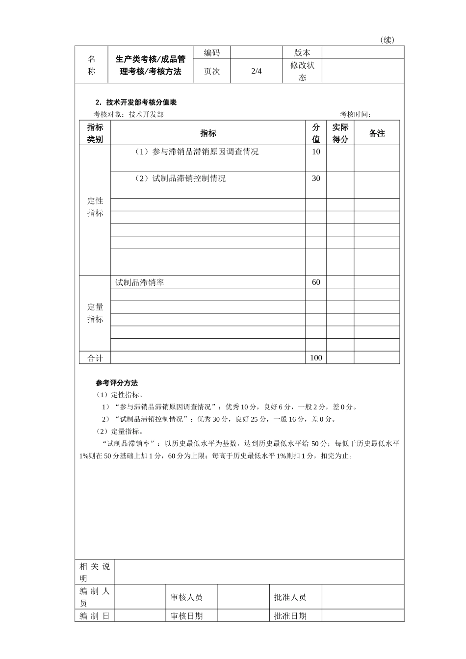 成品管理考核考核方法_第2页