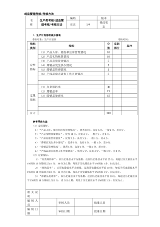 成品管理考核考核方法
