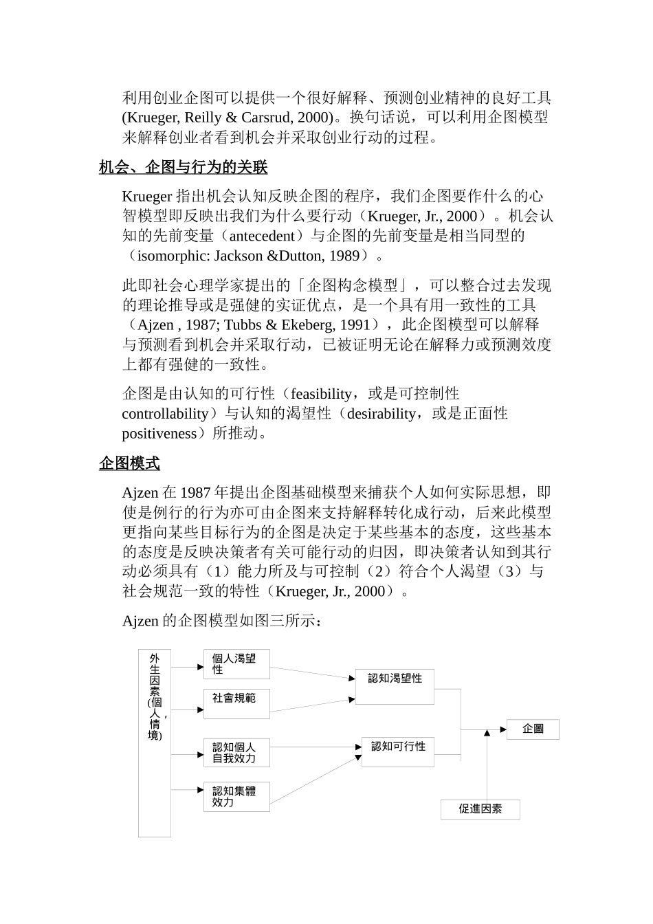 创业机会文献回顾与研究架构_第2页