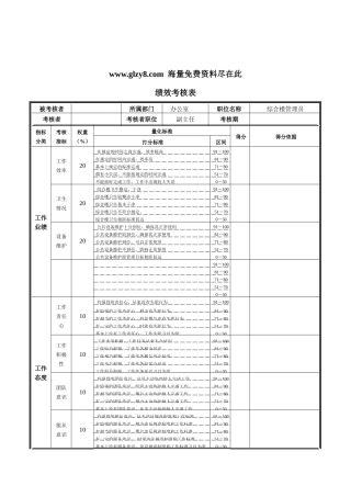 XX钢铁综合楼管理员绩效考核表
