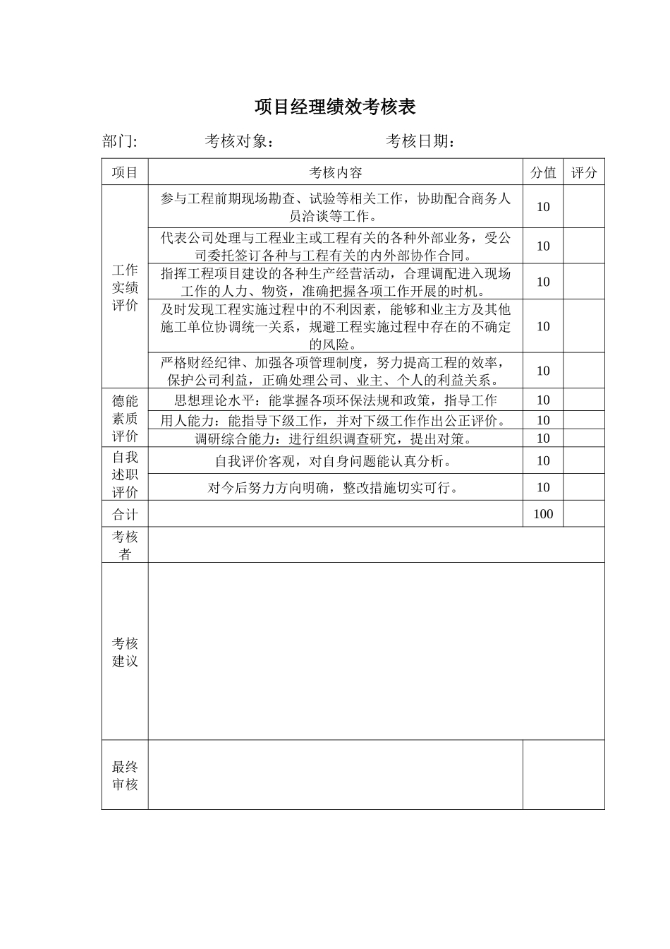 工程部-考核评价办法_第2页