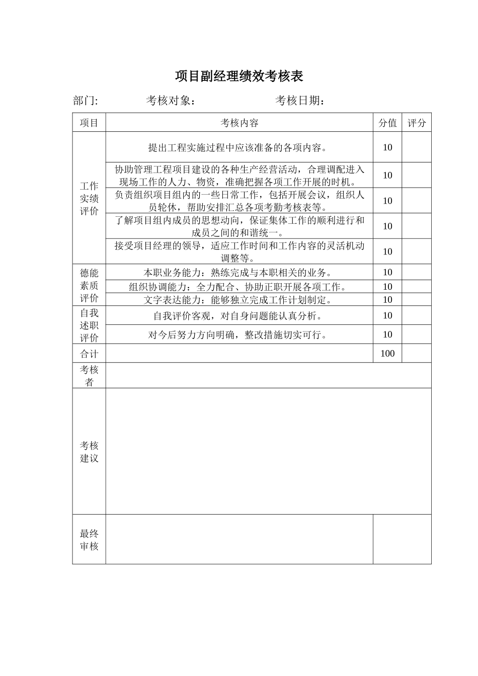 工程部-考核评价办法_第3页