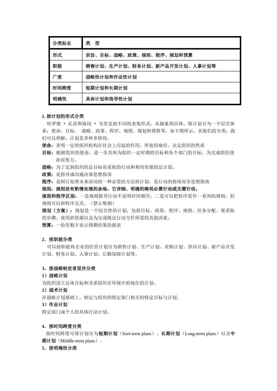 第五章 计划职能_第2页