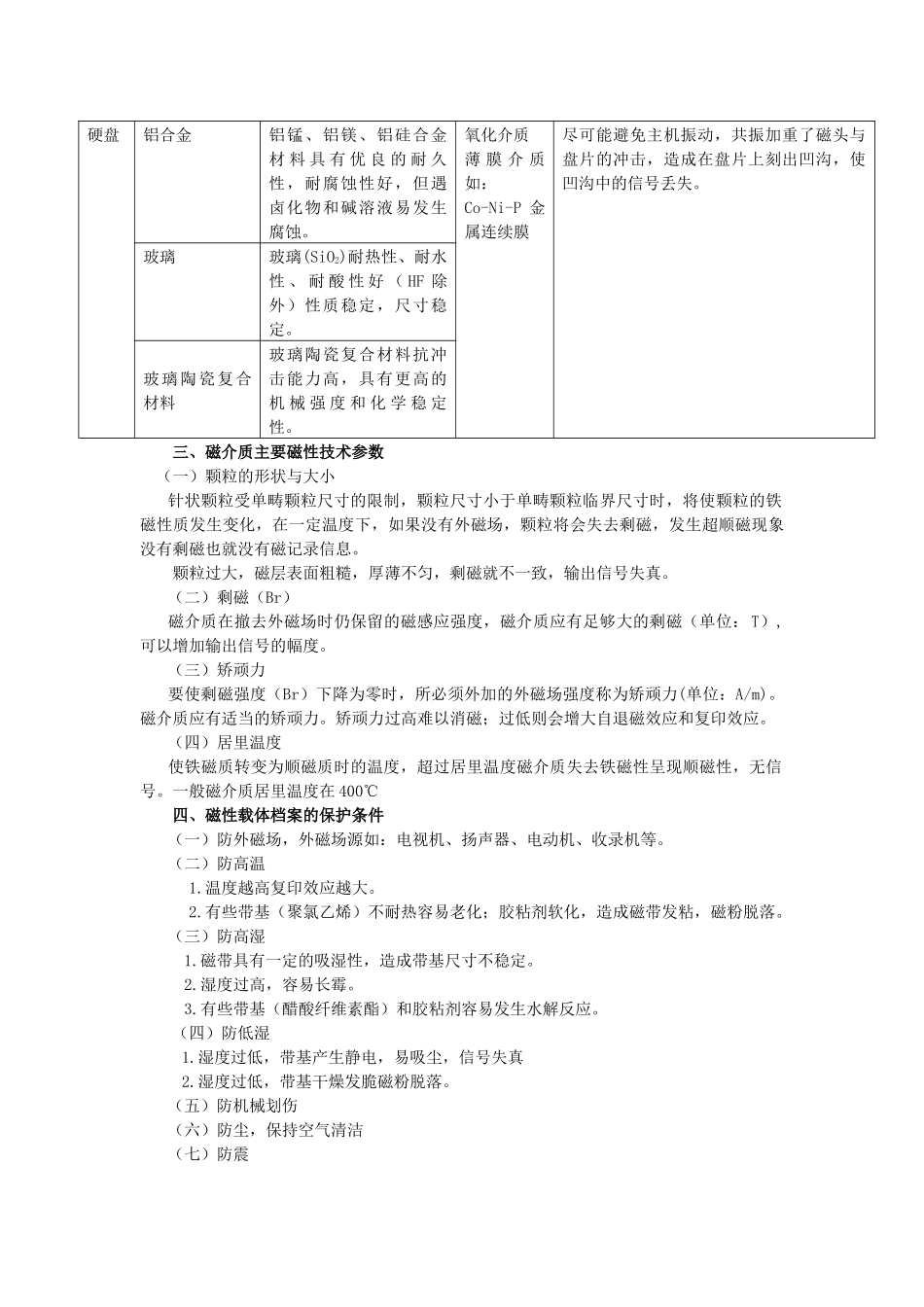 磁性载体档案耐久性_第2页