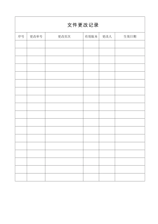 【企业管理】工作计划管理程序2