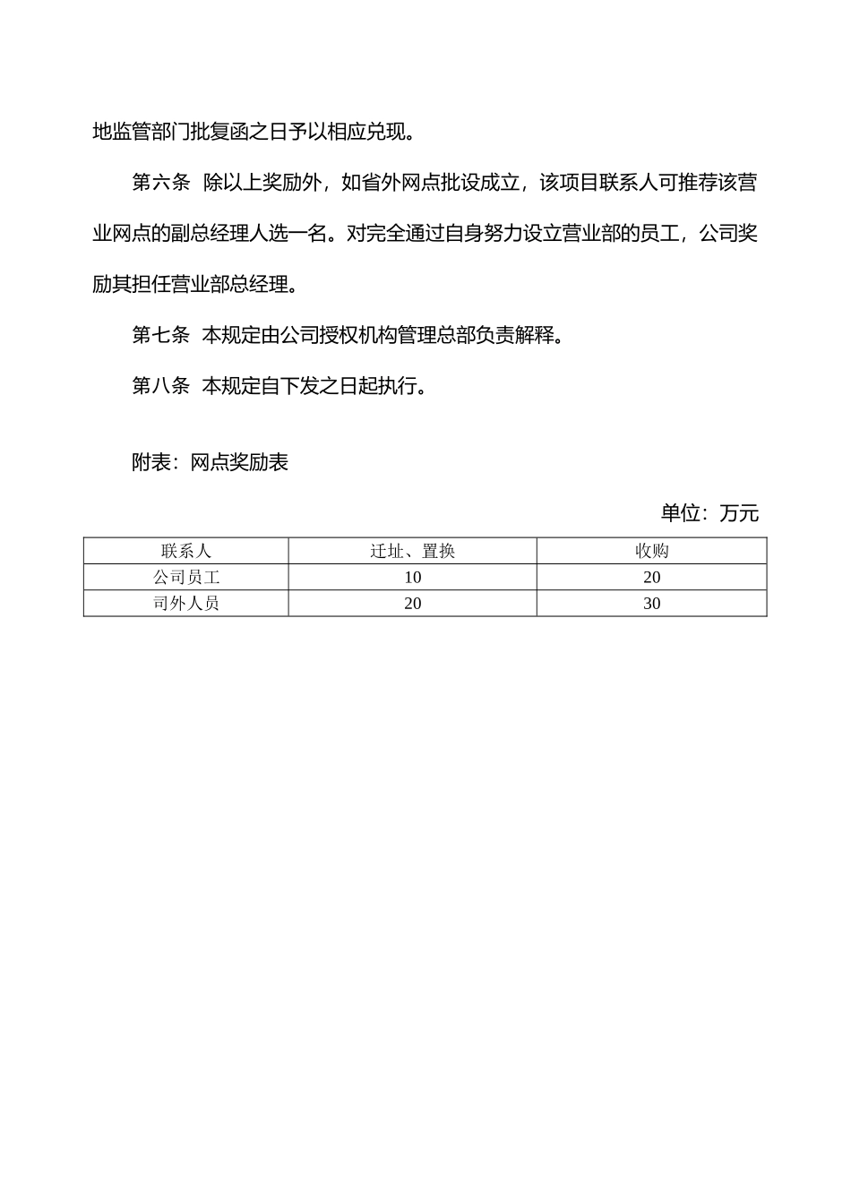 发展营业网点奖励规定培训范本_第2页