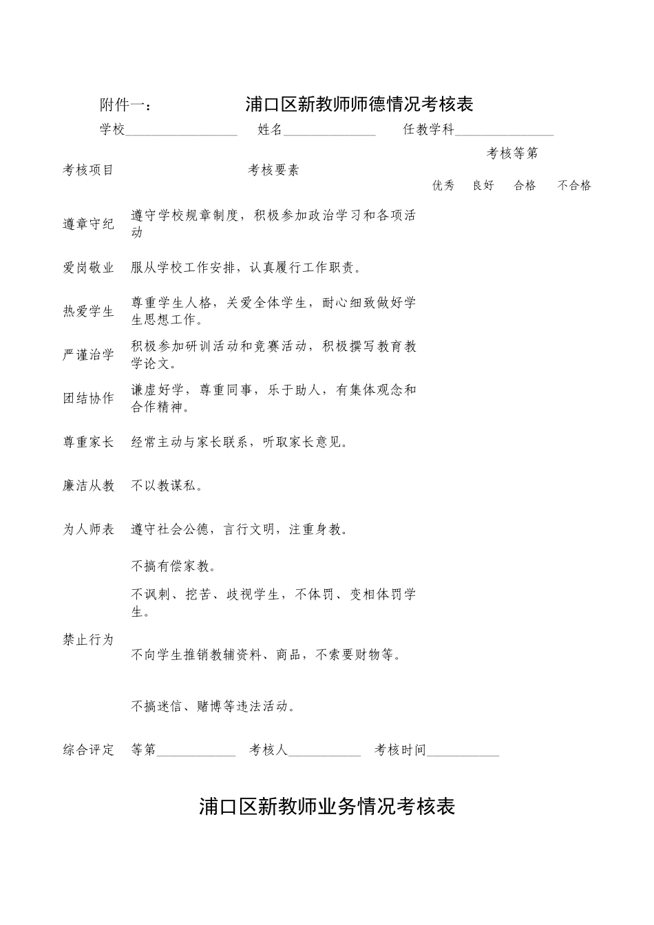 附件一：浦口区新教师师德情况考核表学校_姓名______第1页