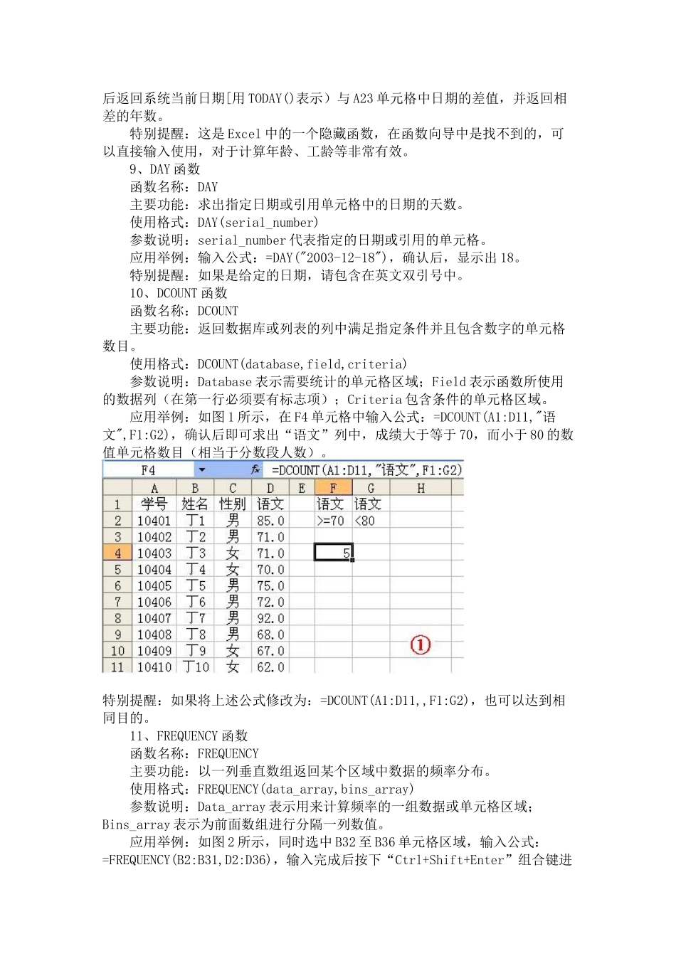 办公室文员、助理都可以学学_第3页