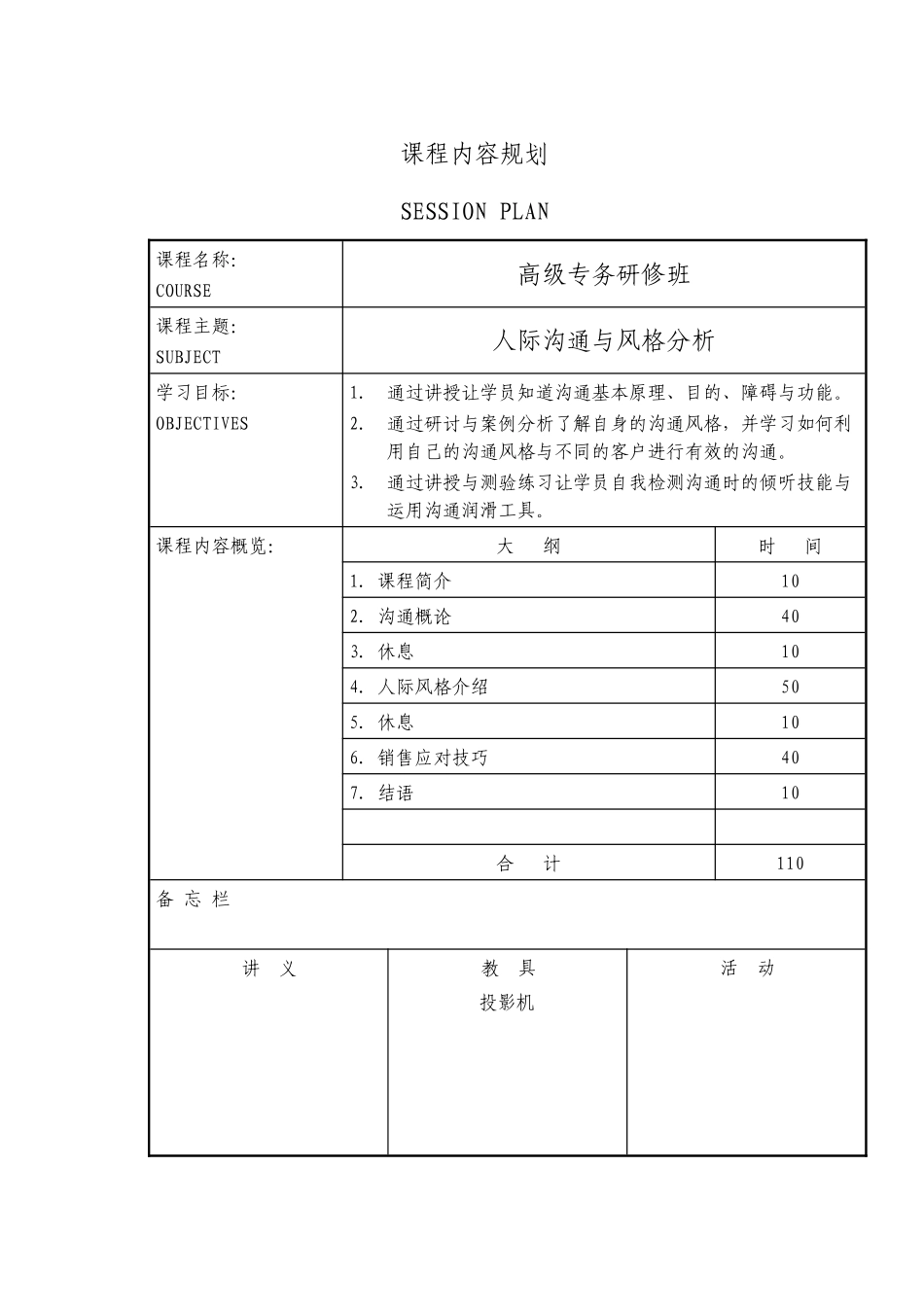《人际沟通与风格分析-讲师手册》(1)_第2页