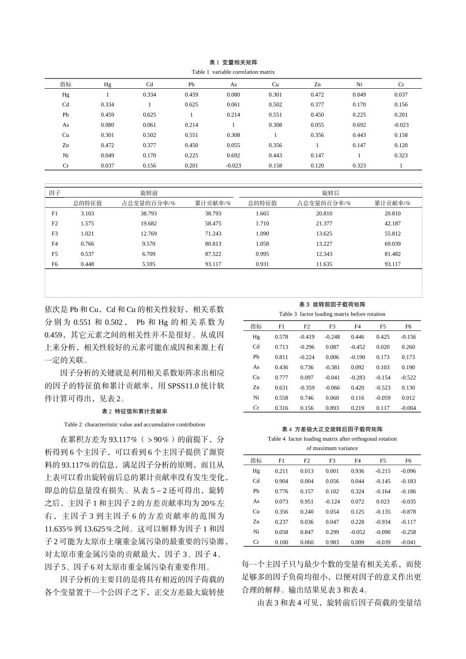 城市表层土壤重金属污染传播模型_第3页