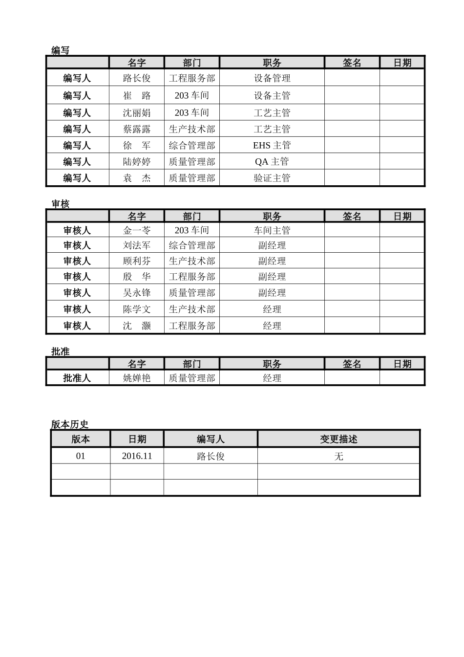 净化装饰与机电安装工程培训资料_第2页