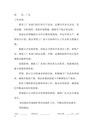 岗位工作内容和年度定性考核指-厂长