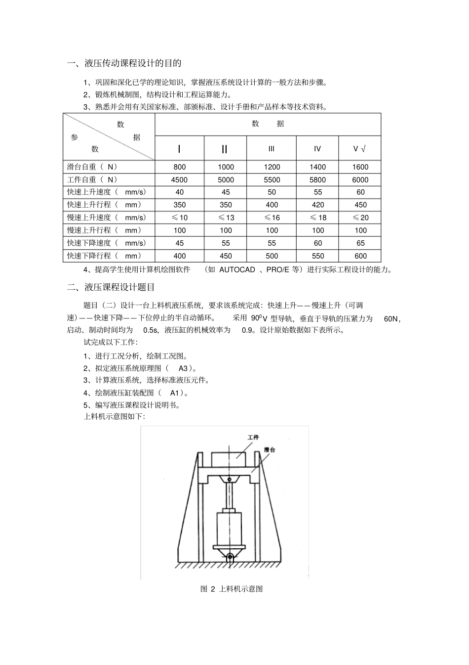 上料机液压系统液压课程设计_第2页