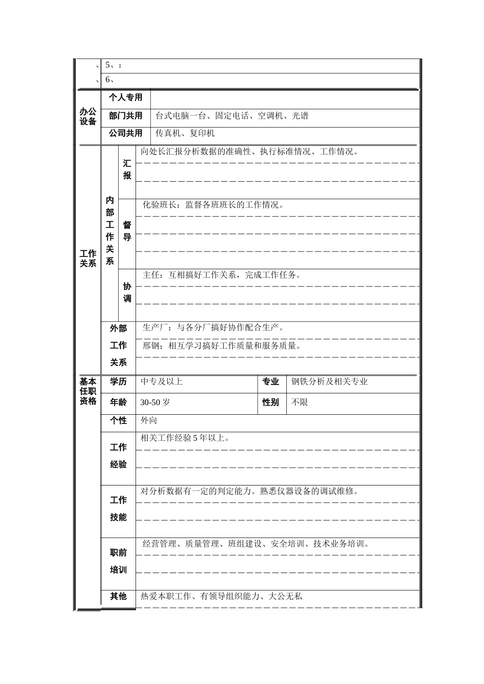 化验室副主任职位说明书_第2页