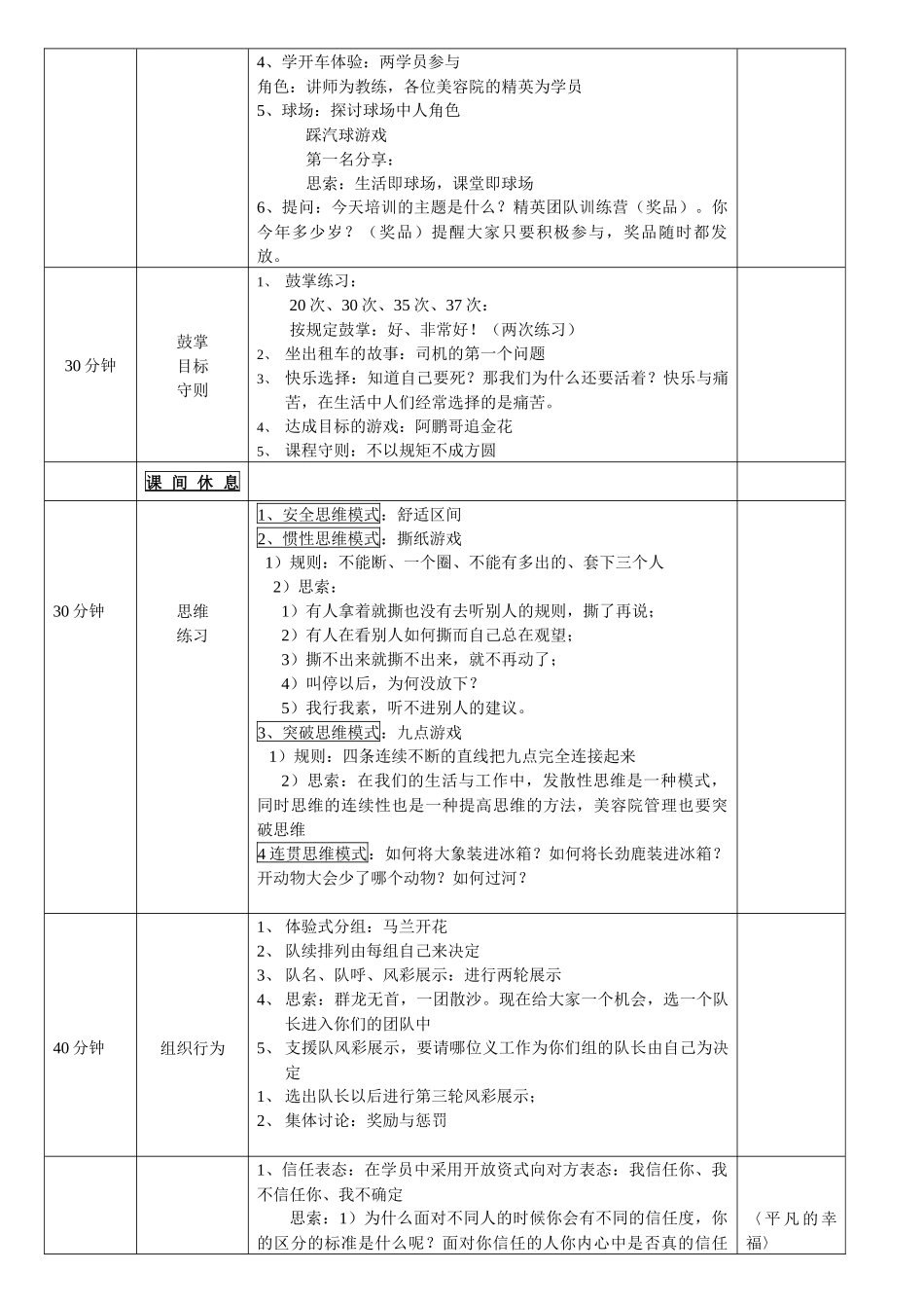 美容院内训课程(修订本)_第2页