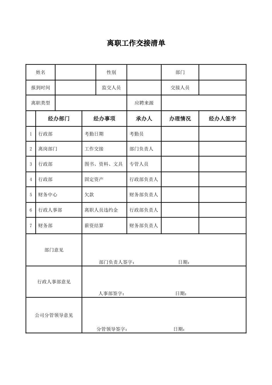 离职工作交接清单(6页)_第1页
