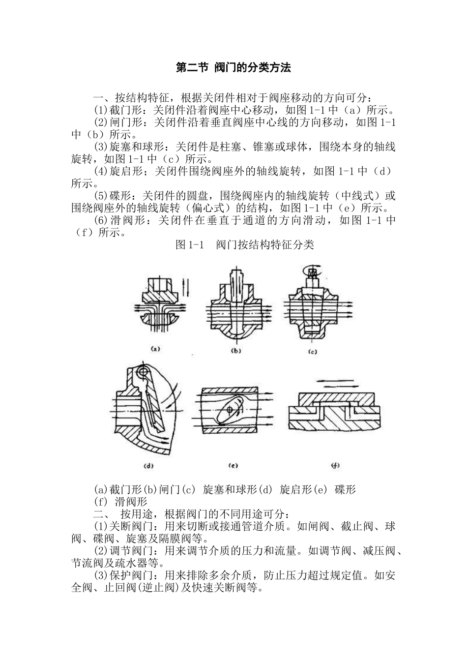 电厂阀门检修培训课件_第3页