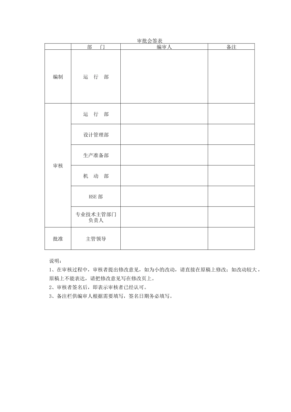 催化烟气脱硫装置岗位操作法_第2页