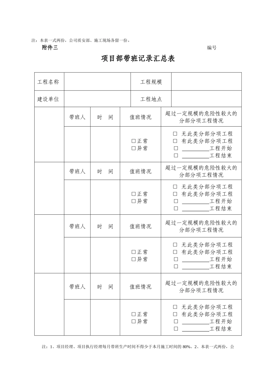 施工现场带班记录表格_第3页