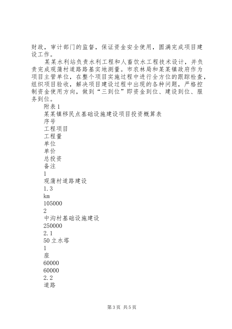 咀头镇拐里村新农村基础设施建设方案 _第3页