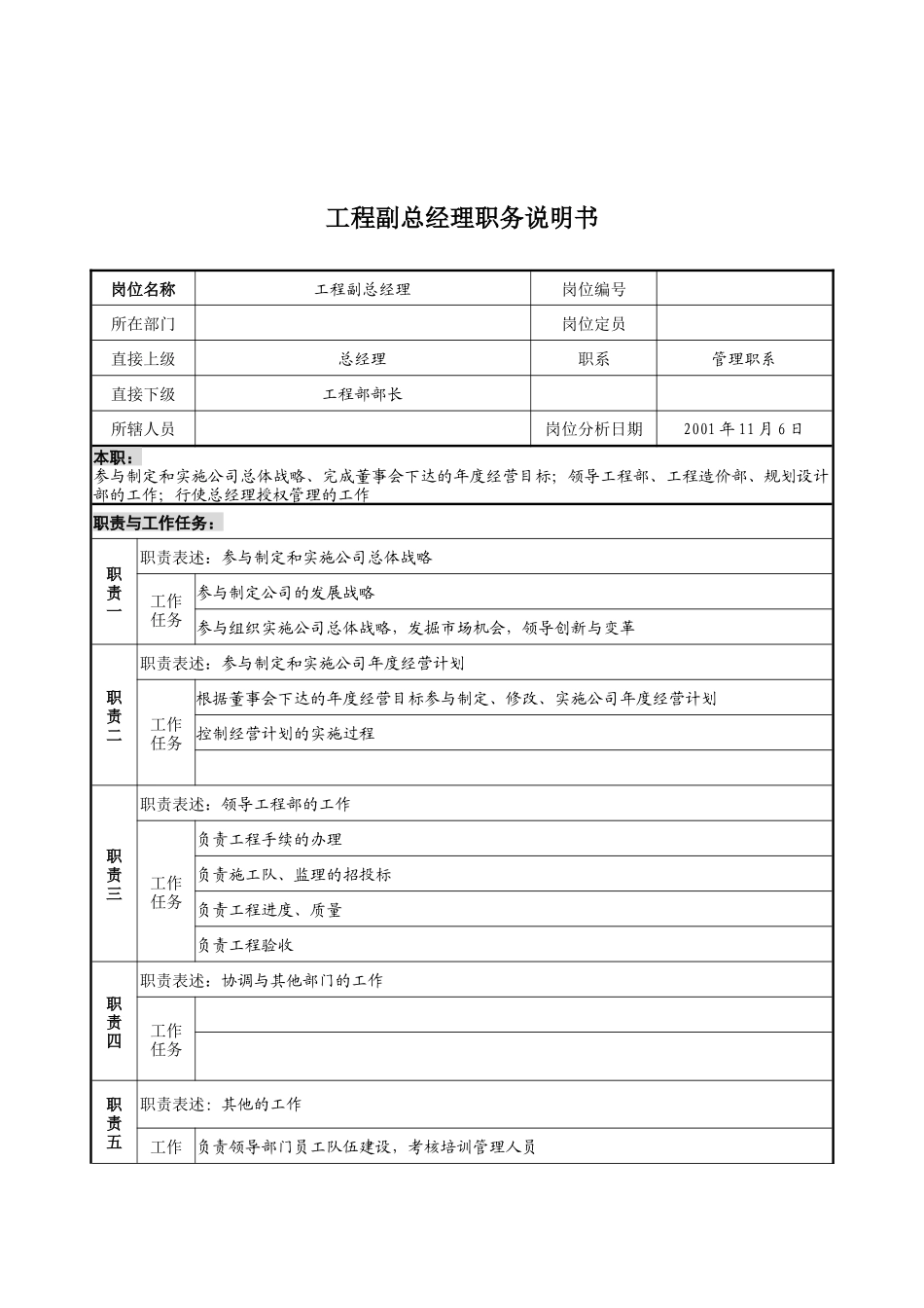 宝地建设集团工程副总经理职务说明书_第1页