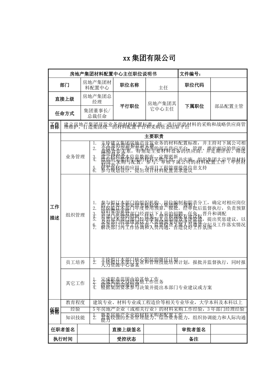 房地产集团材料配置中心主任岗位说明书_第1页