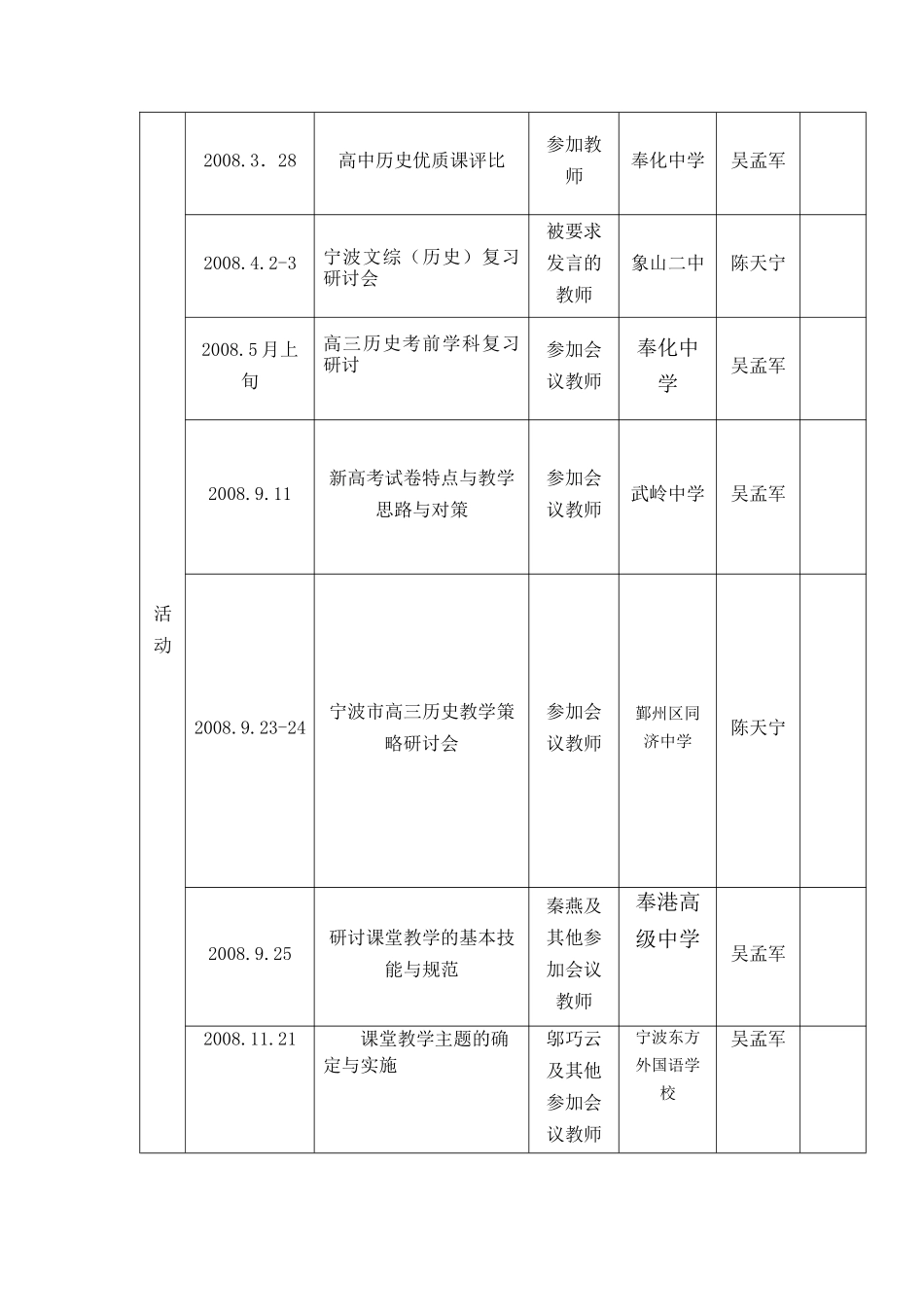 奉化市中小学新教师专项培训_第3页