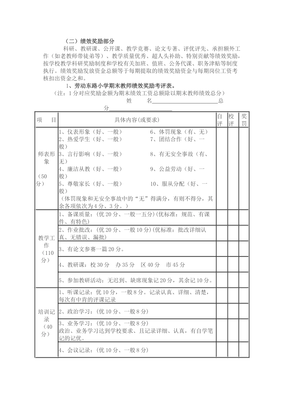 岗位绩效工资考核方案_第3页