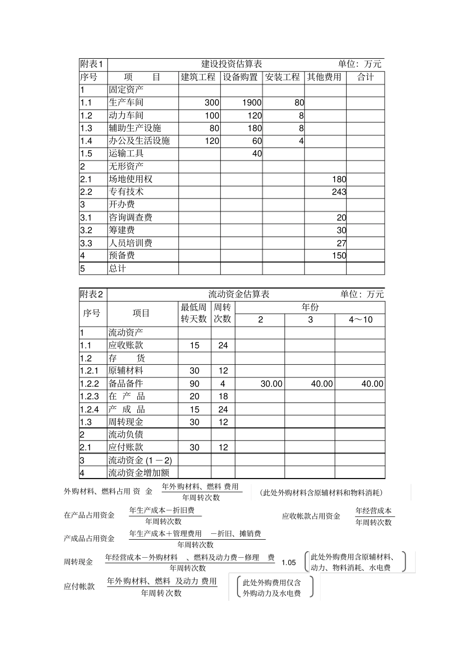 投资估算表最新与流动资金估算表_第1页