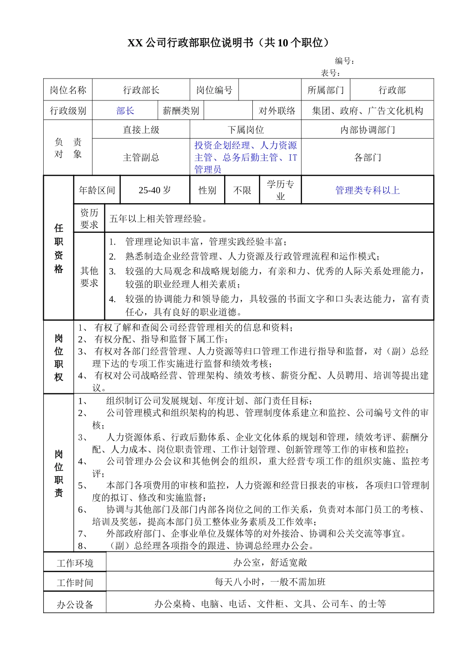 xx公司行政部职位说明书（共10个职位）_第1页