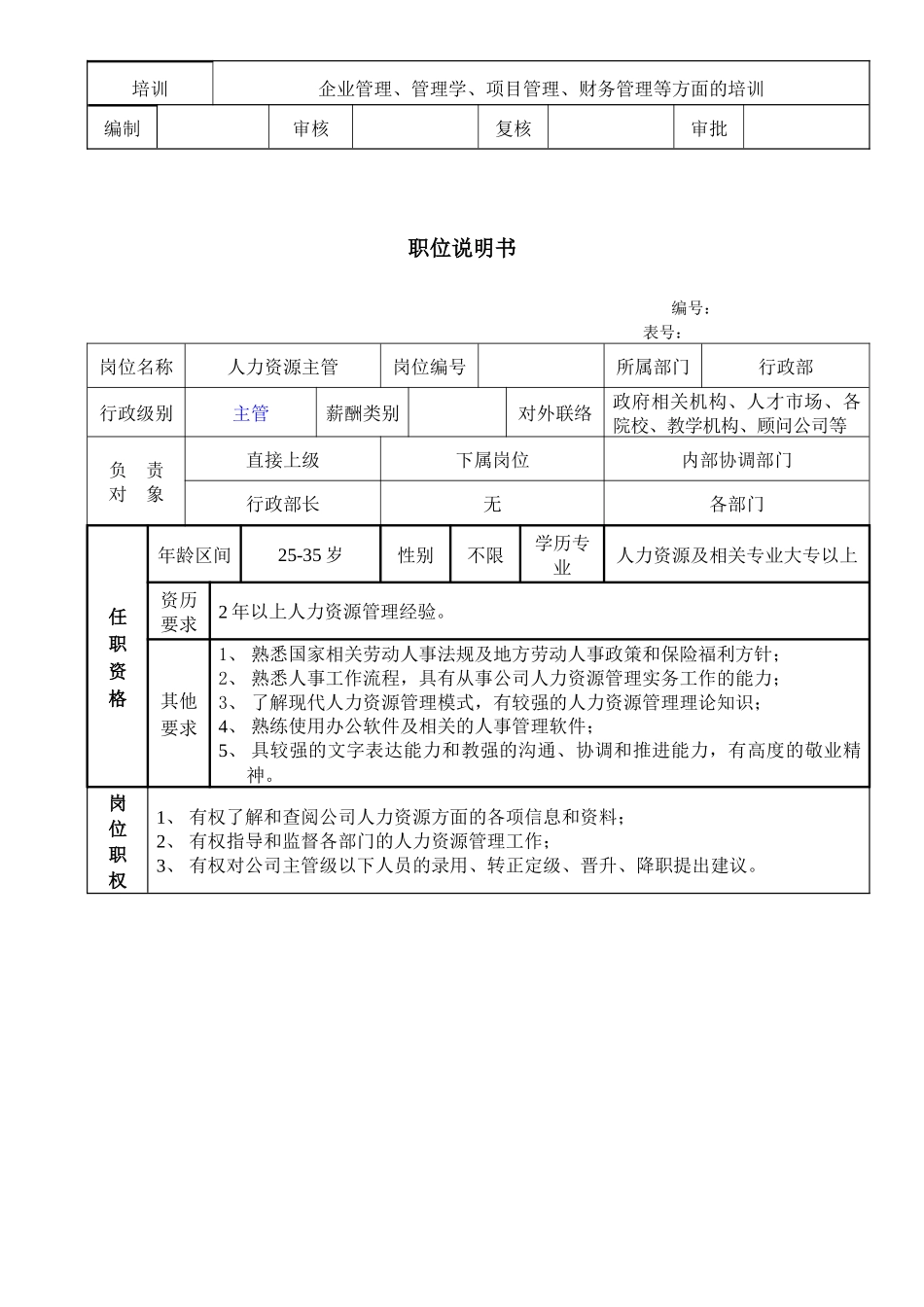 xx公司行政部职位说明书（共10个职位）_第3页