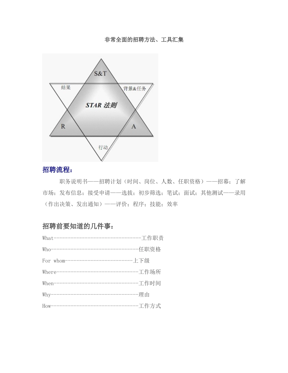 非常全面的招聘方法、工具汇集_第1页