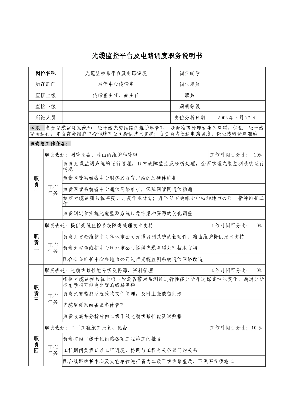 材料行业-网管中心传输室-光缆监控平台及电路调度岗位说明书_第1页
