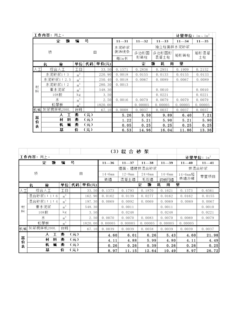 劳动定额第十三册装饰工程_第3页