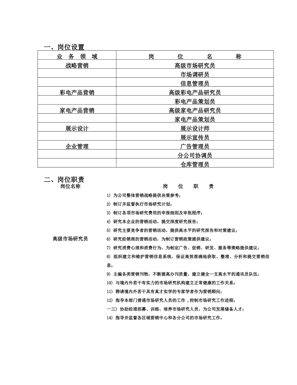 某公司市场部岗位设置概述_第1页