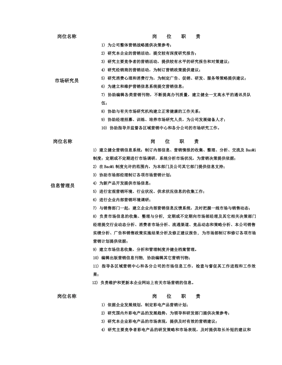 某公司市场部岗位设置概述_第2页