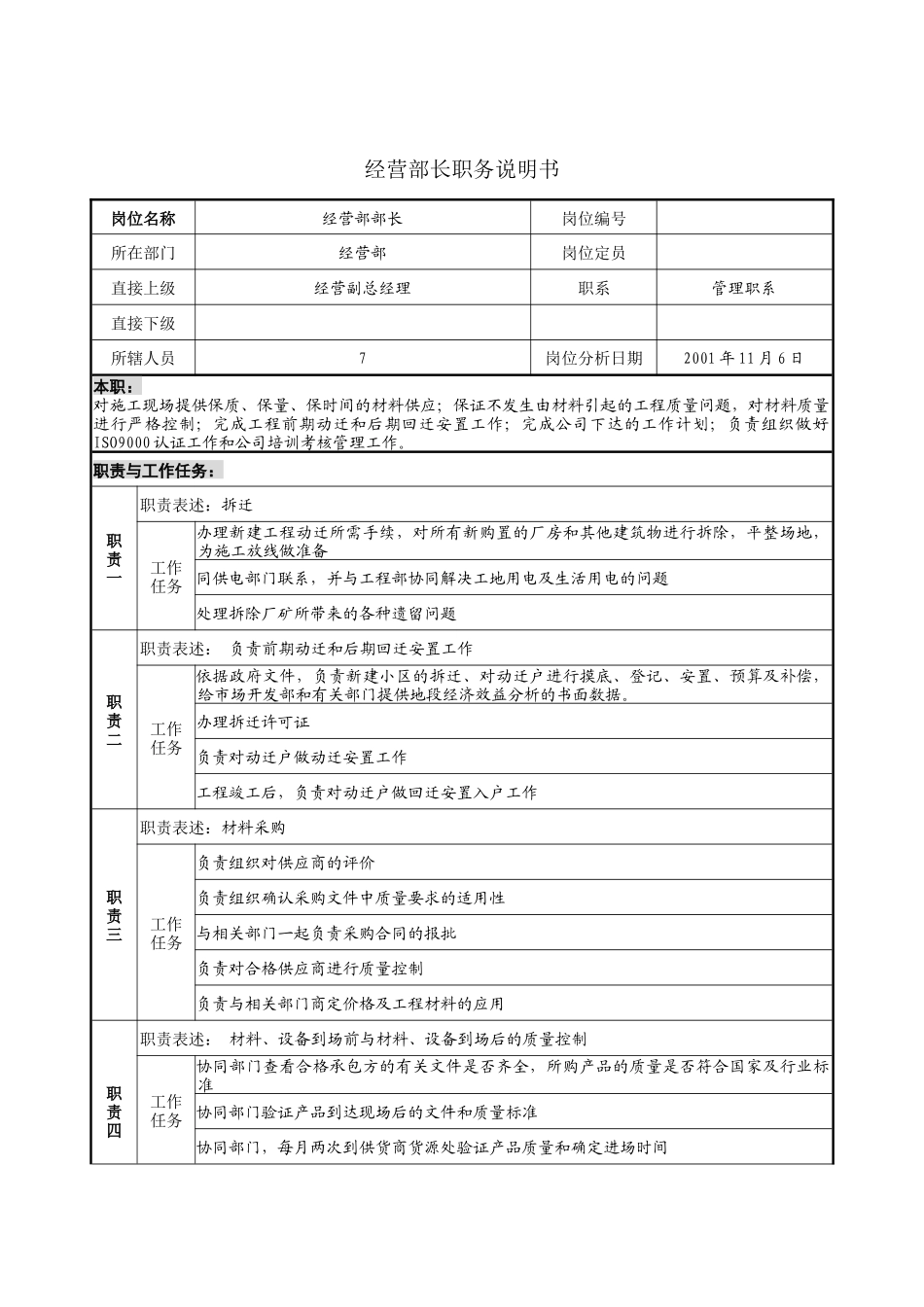 经营部长职务说明书_第1页