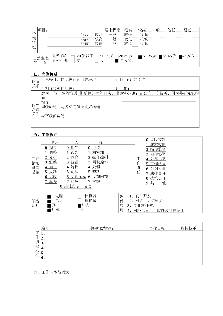 交易与管理部研究发展主管岗位职责_第3页