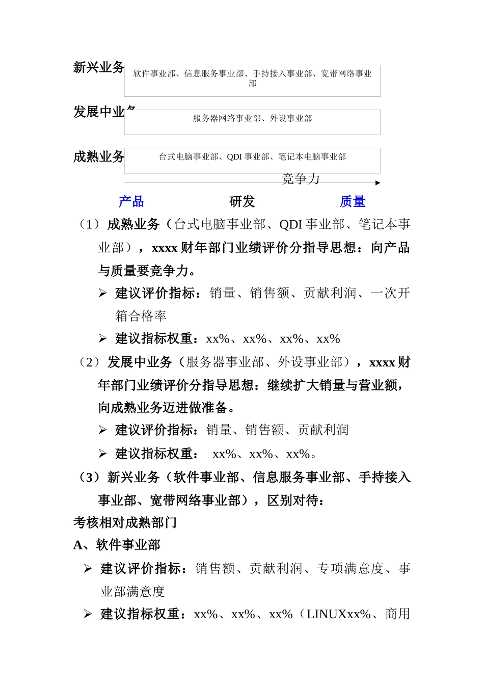 考核思路（ 6页）_第3页