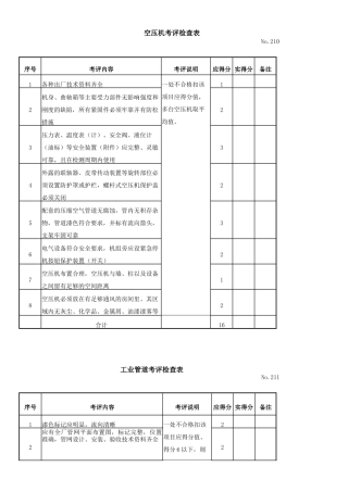 空压机考评检查表