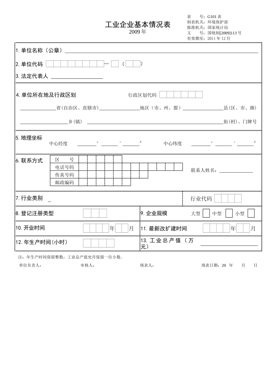 稻草人《全国工业污染源重点调查单位调查表空表》_第2页