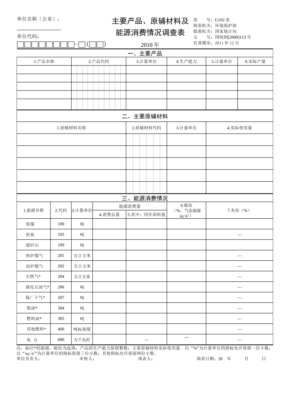 稻草人《全国工业污染源重点调查单位调查表空表》_第3页