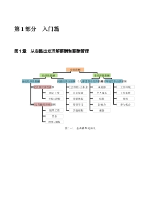 《薪酬管理从入门到精通》