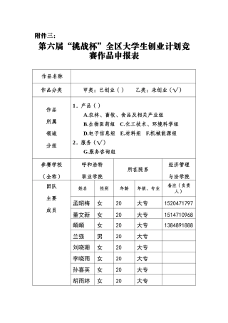 别具衣格服饰店创业方案
