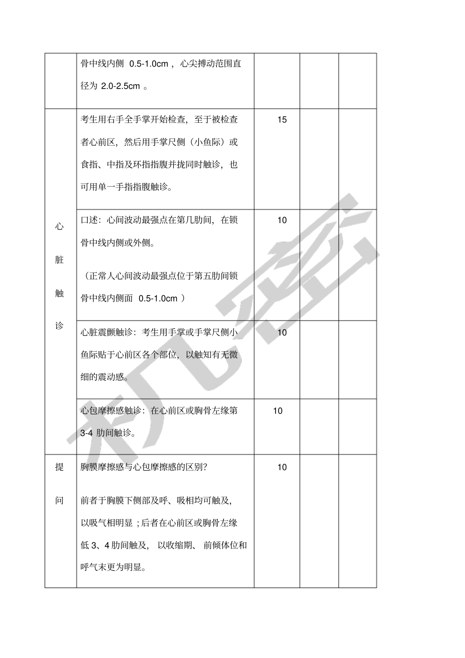手卫生评分表_第3页