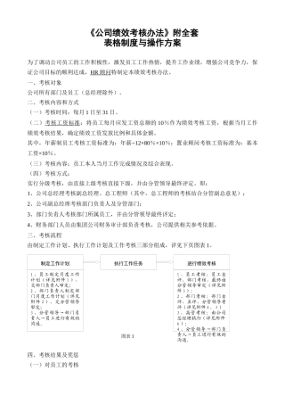 《公司绩效考核办法》附全套表格及操作方案